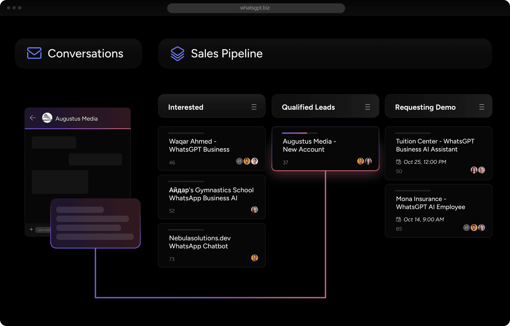 sales report