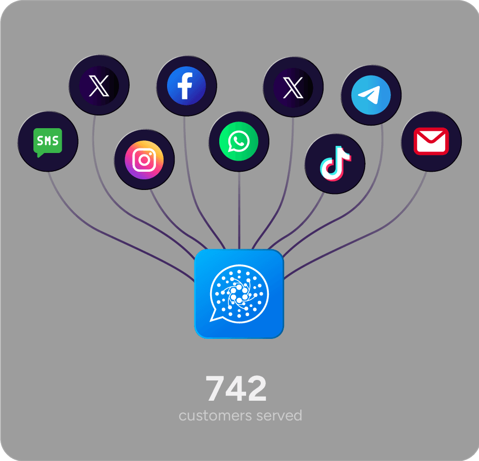 Mass Communication Made Easy