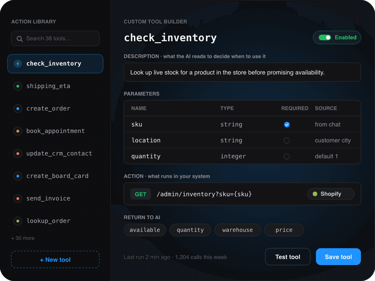 An AI Layer That Does the Work 1