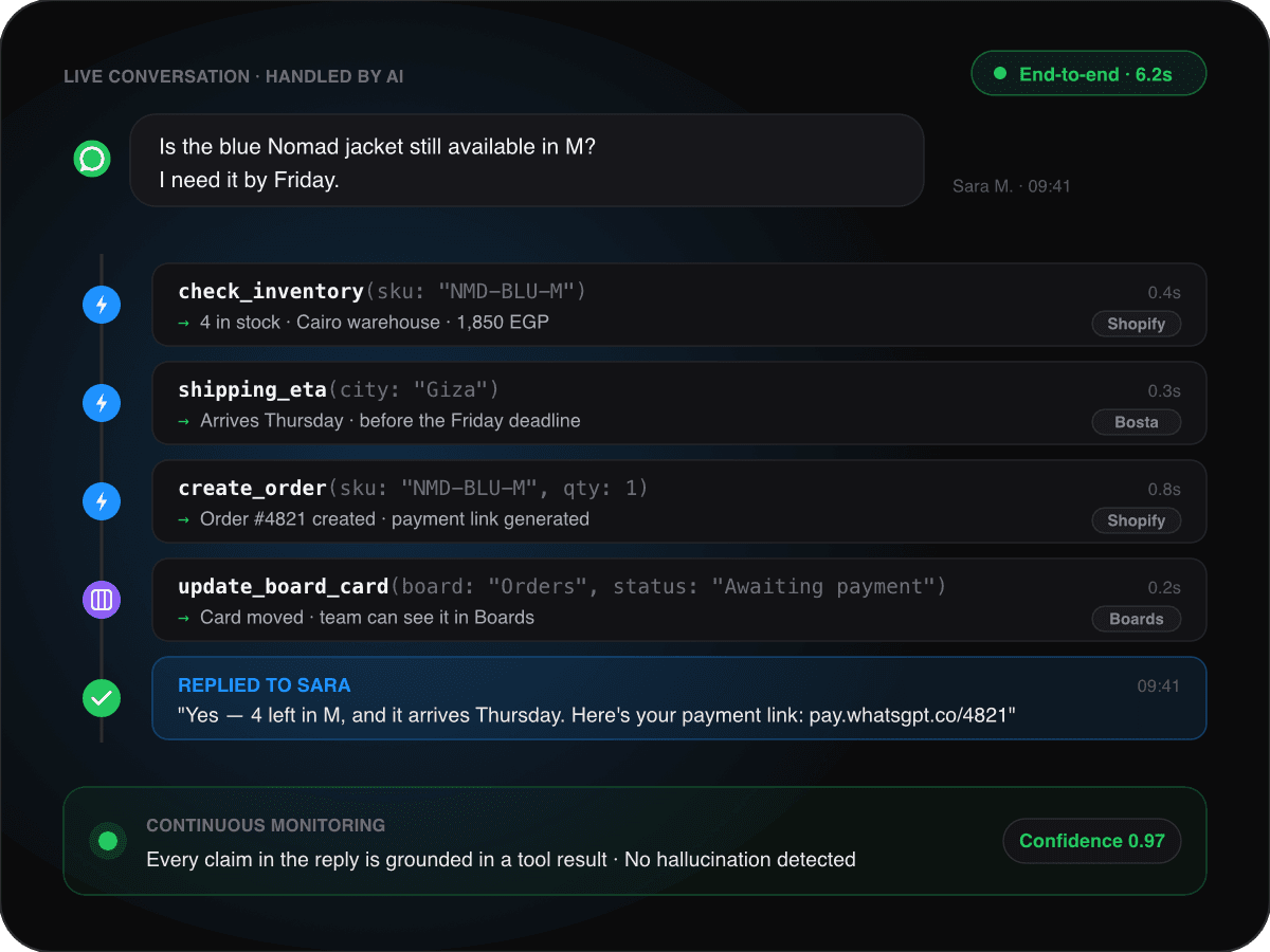 An AI Layer That Does the Work 2