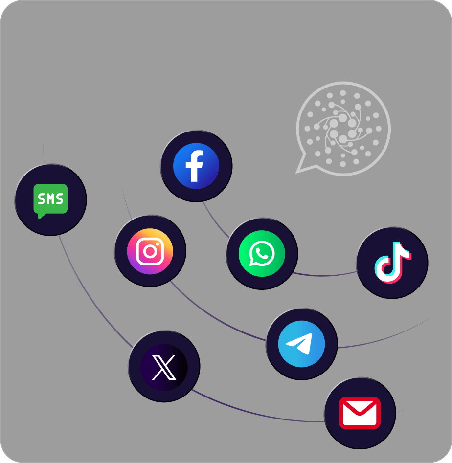Every Conversation, One Inbox
