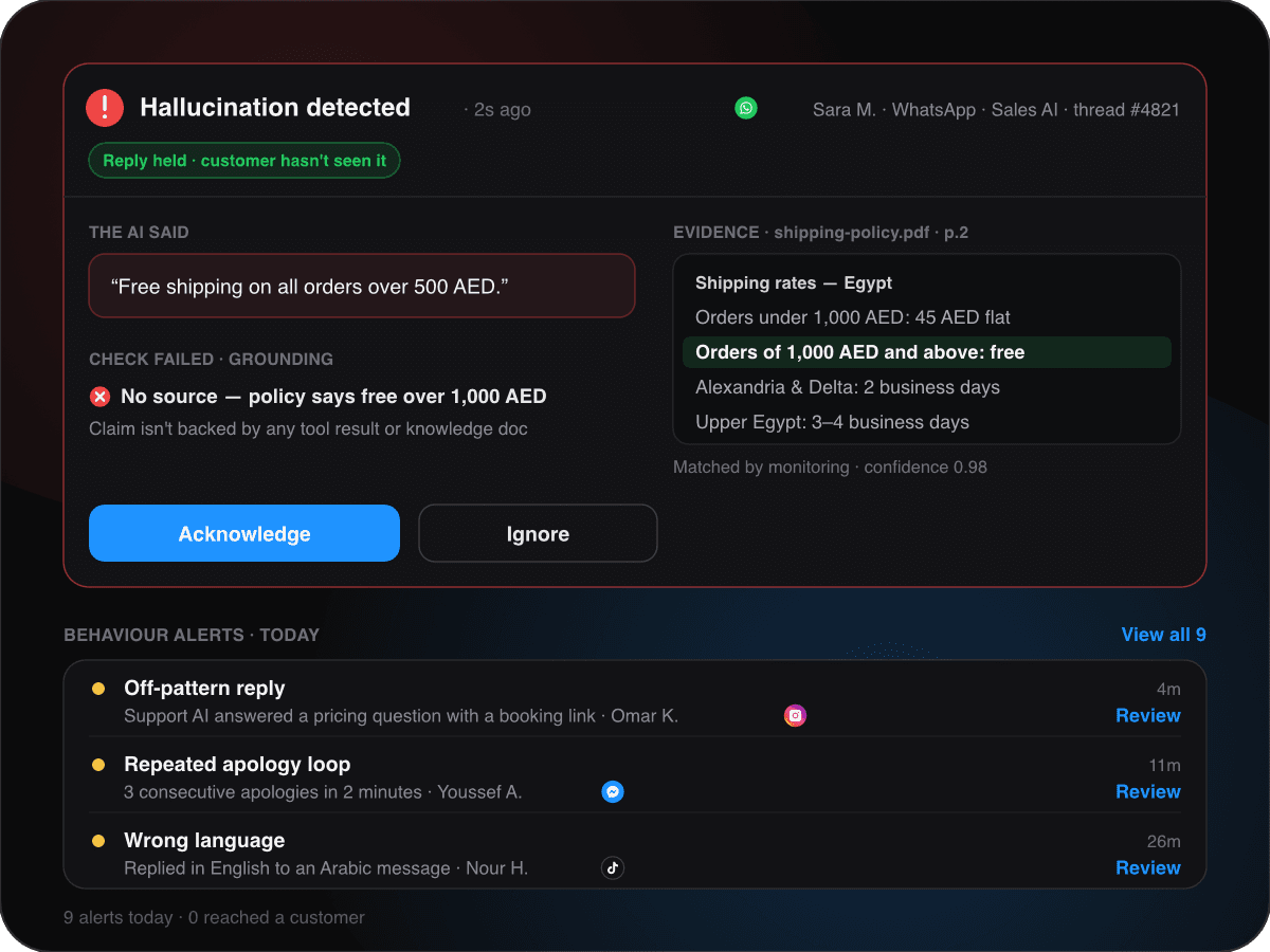 Continuous AI monitoring dashboard 2